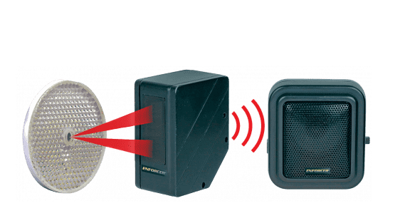SECO-LARM - WIRELESS WEATHERPROOF ENTRY ALERT SYSTEM - 22FT
