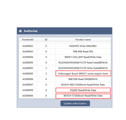 CGDI - AT200 UPGRADE FOR VOLKSWAGEN
