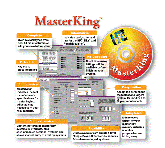 HPC MASTERKING & CMK1 COMBO PACK 