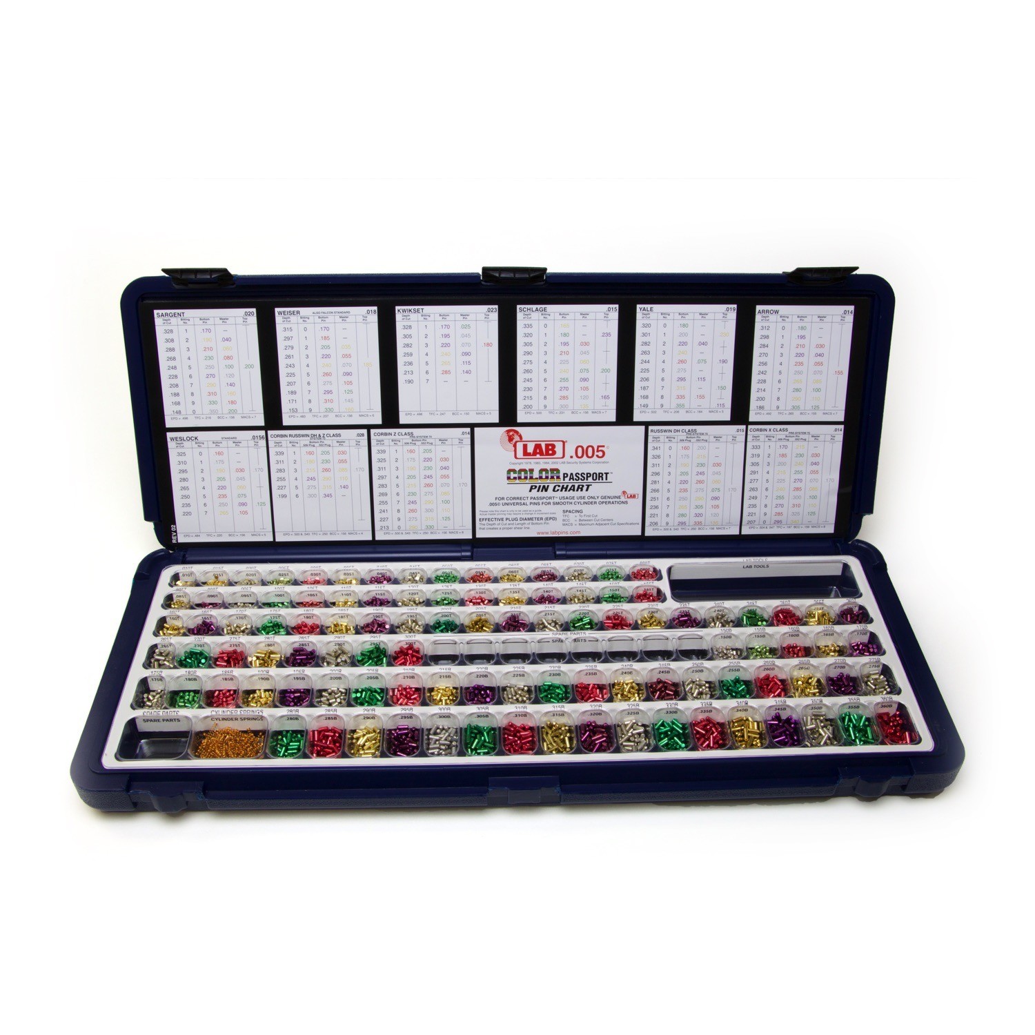 LAB KIT DUR-X SEMI-PRO .005 (NO DRAWER)