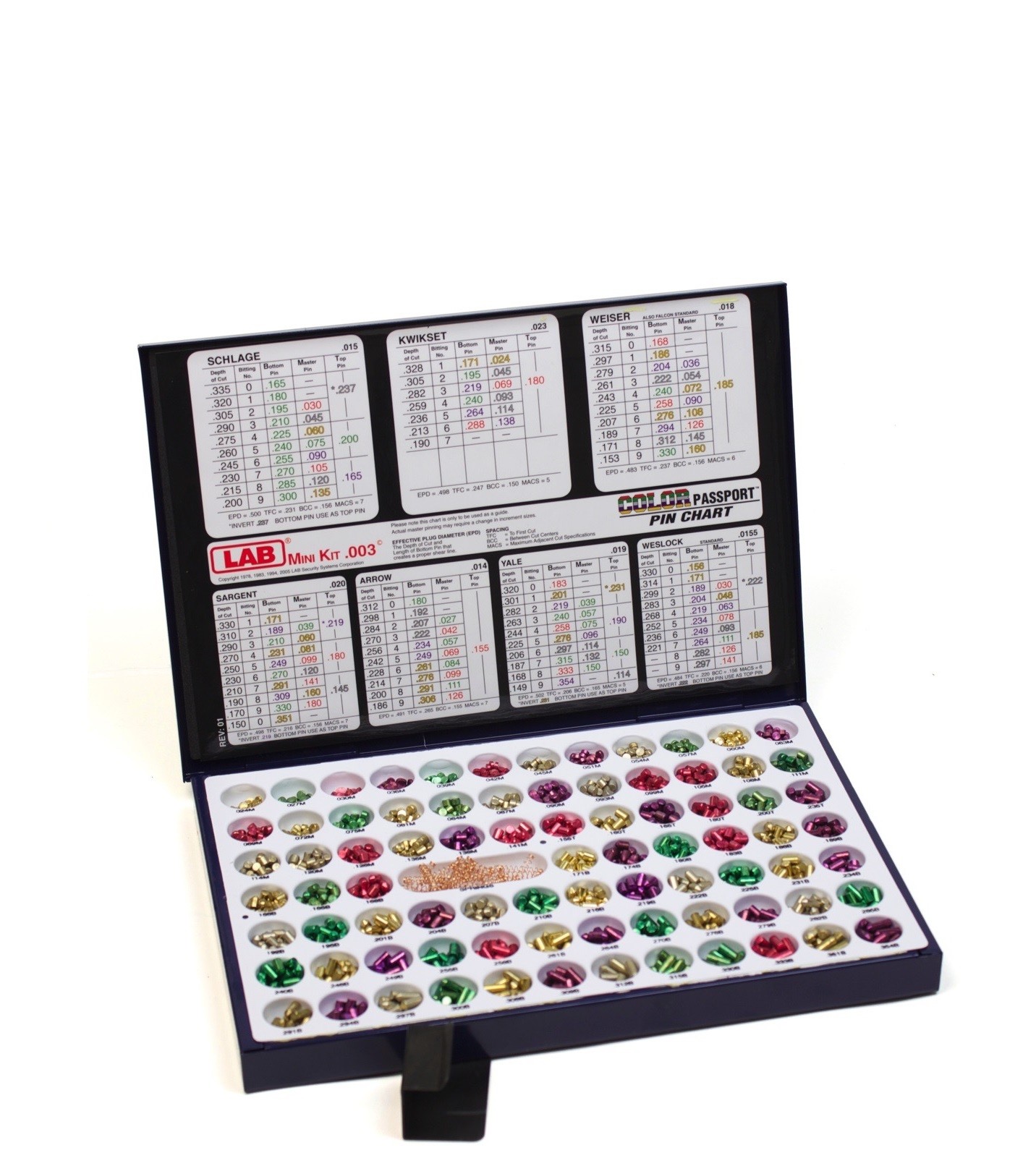 LAB MINI REKEYING PIN KIT .003